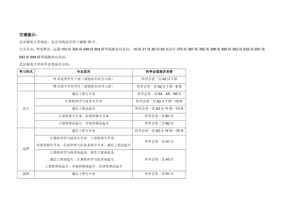 北京邮电大学网络教育学院(继续教育学院)2010届毕业典_第3页