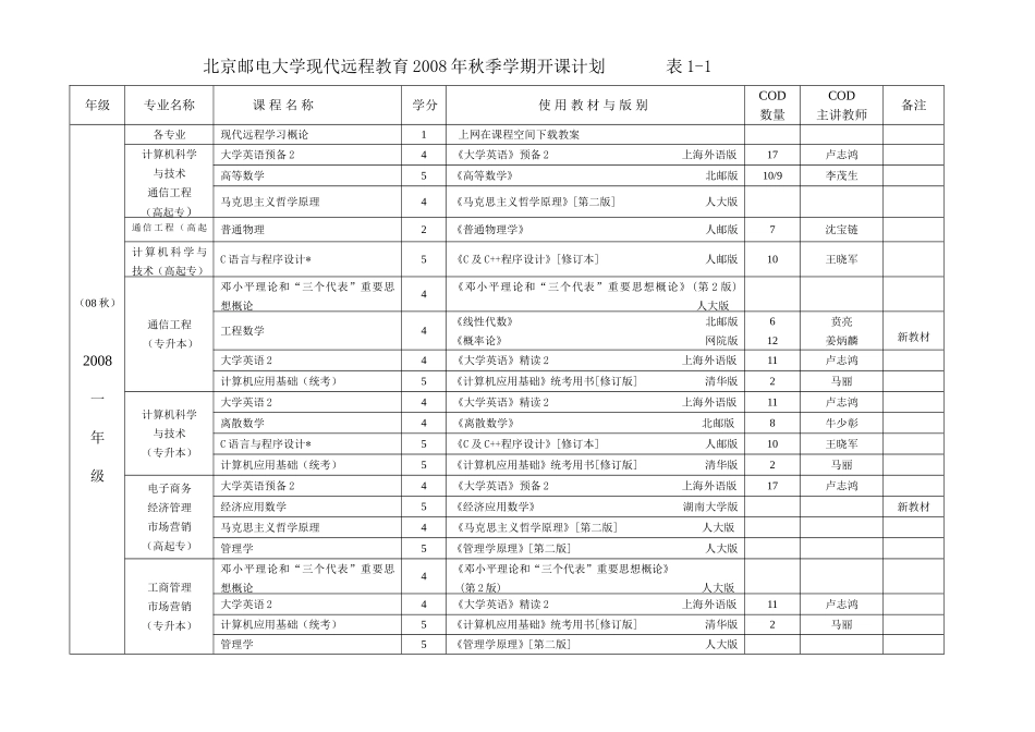 北京邮电大学网络教育学院_第3页