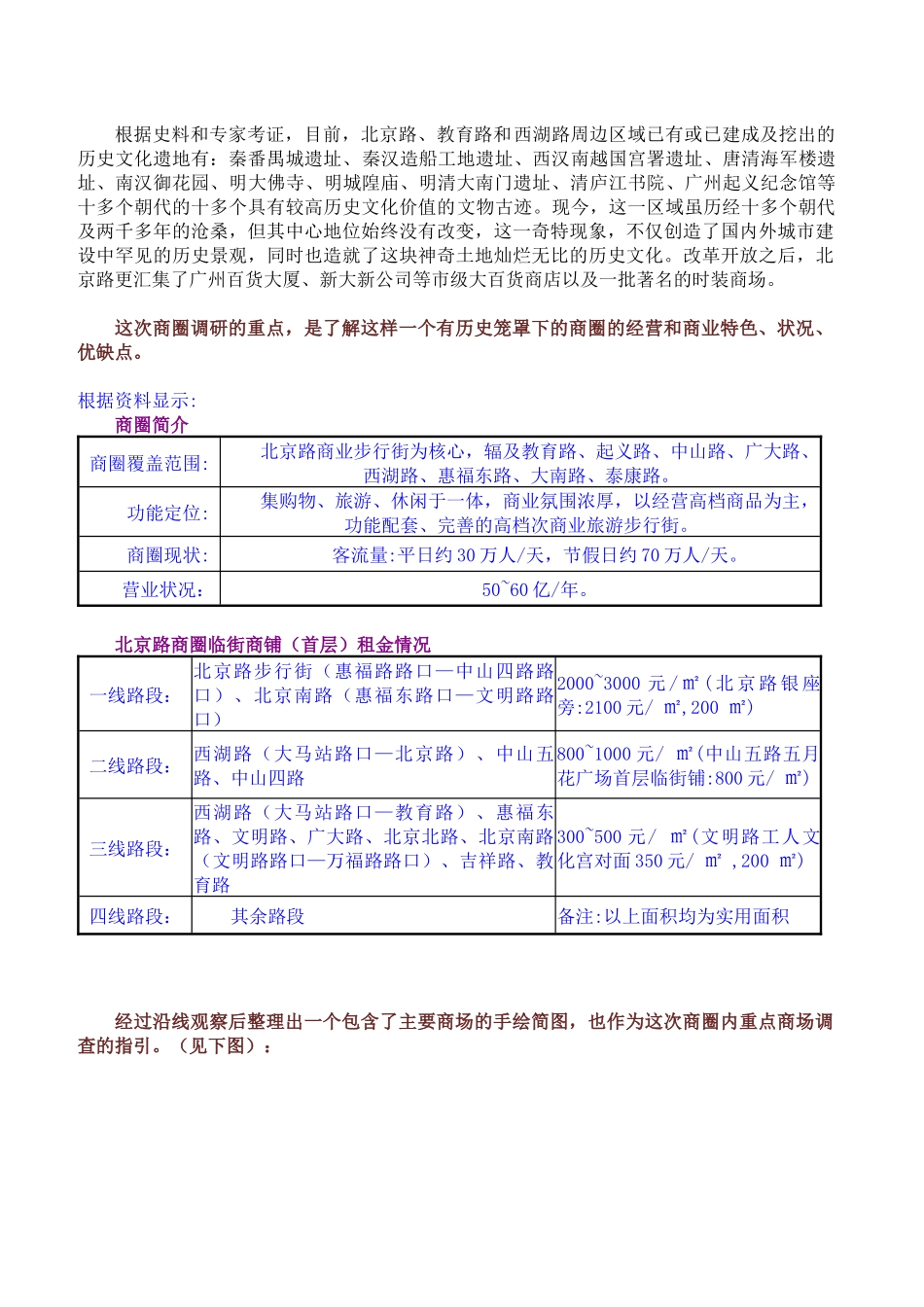 北京路---商圈调研分析报告_第2页