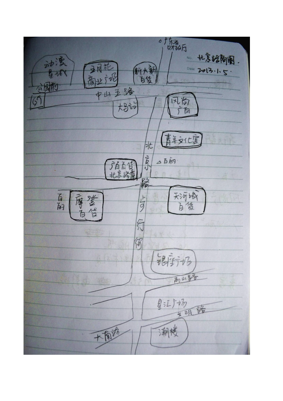 北京路---商圈调研分析报告_第3页