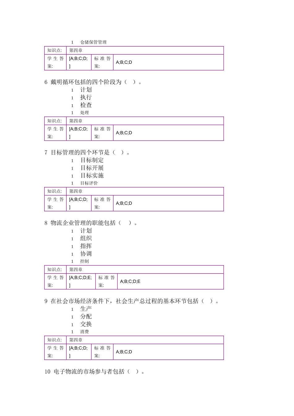 北京邮电大学远程教育-现代物流管理-_第2页