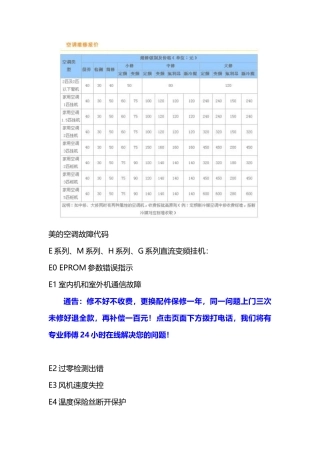 北京美的空调故障代码维修