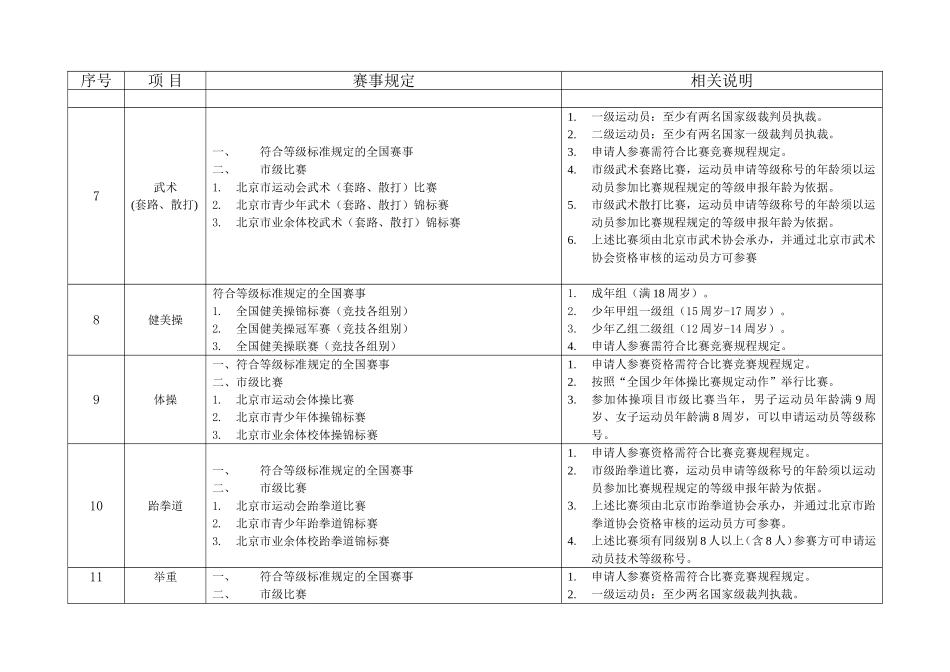 北京运动员技术等级标准相关赛事规定_第3页