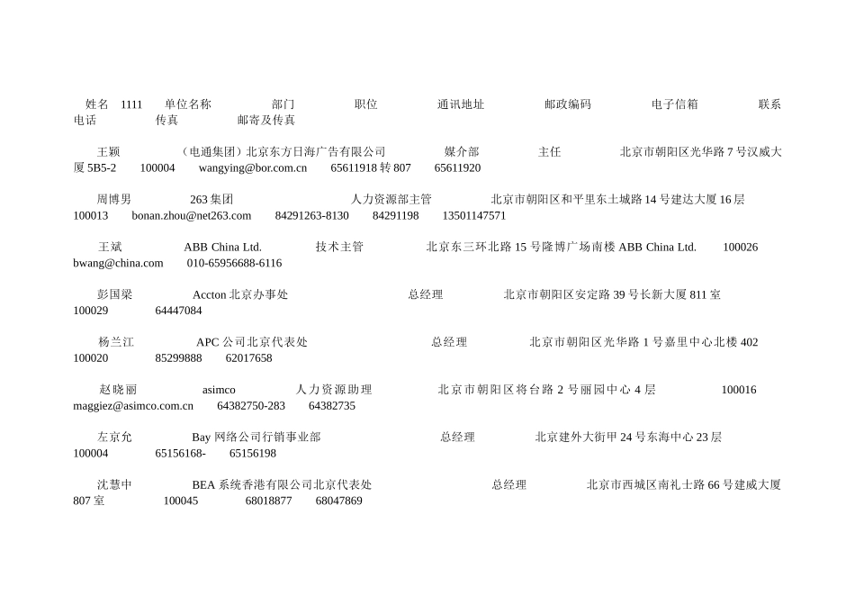 北京知名企业经理通讯录精准版_第1页