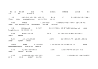 北京知名企业经理通讯录精准版