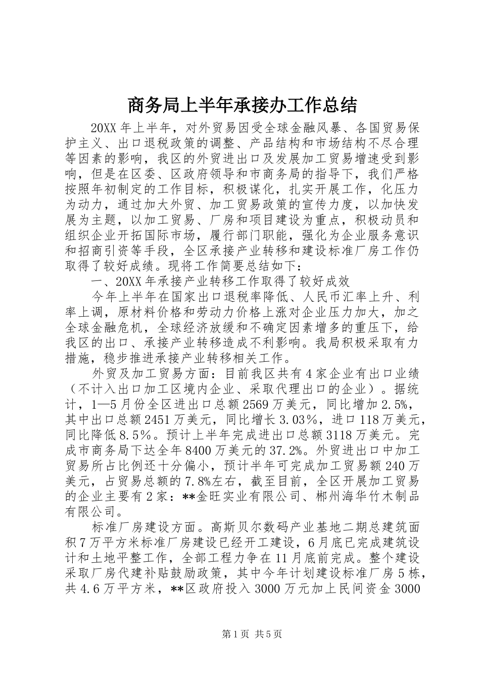 2024年商务局上半年承接办工作总结_第1页