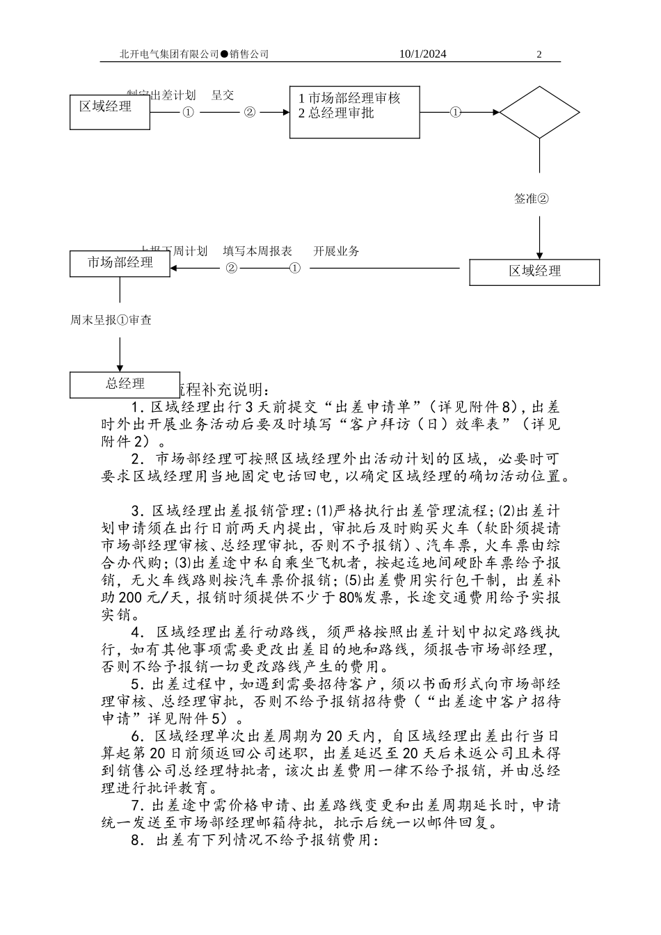 北开电气区域经理行动管理办法_第2页