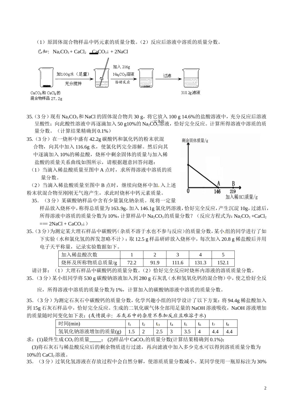北考一模计算题_第2页