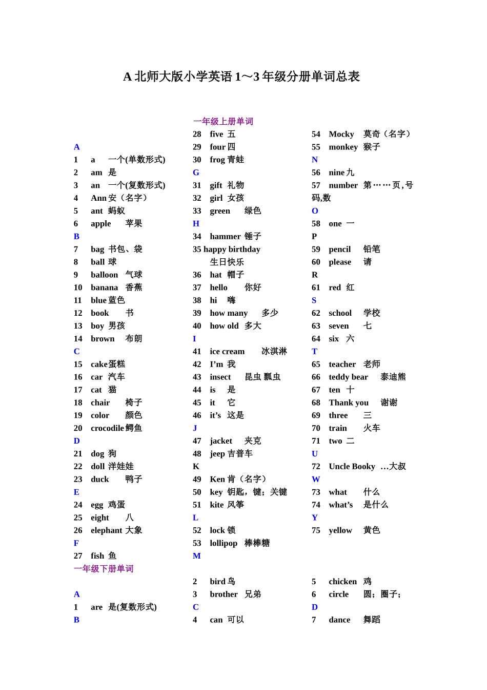 北师大版小学英语1～6年级分册单词总表_第1页