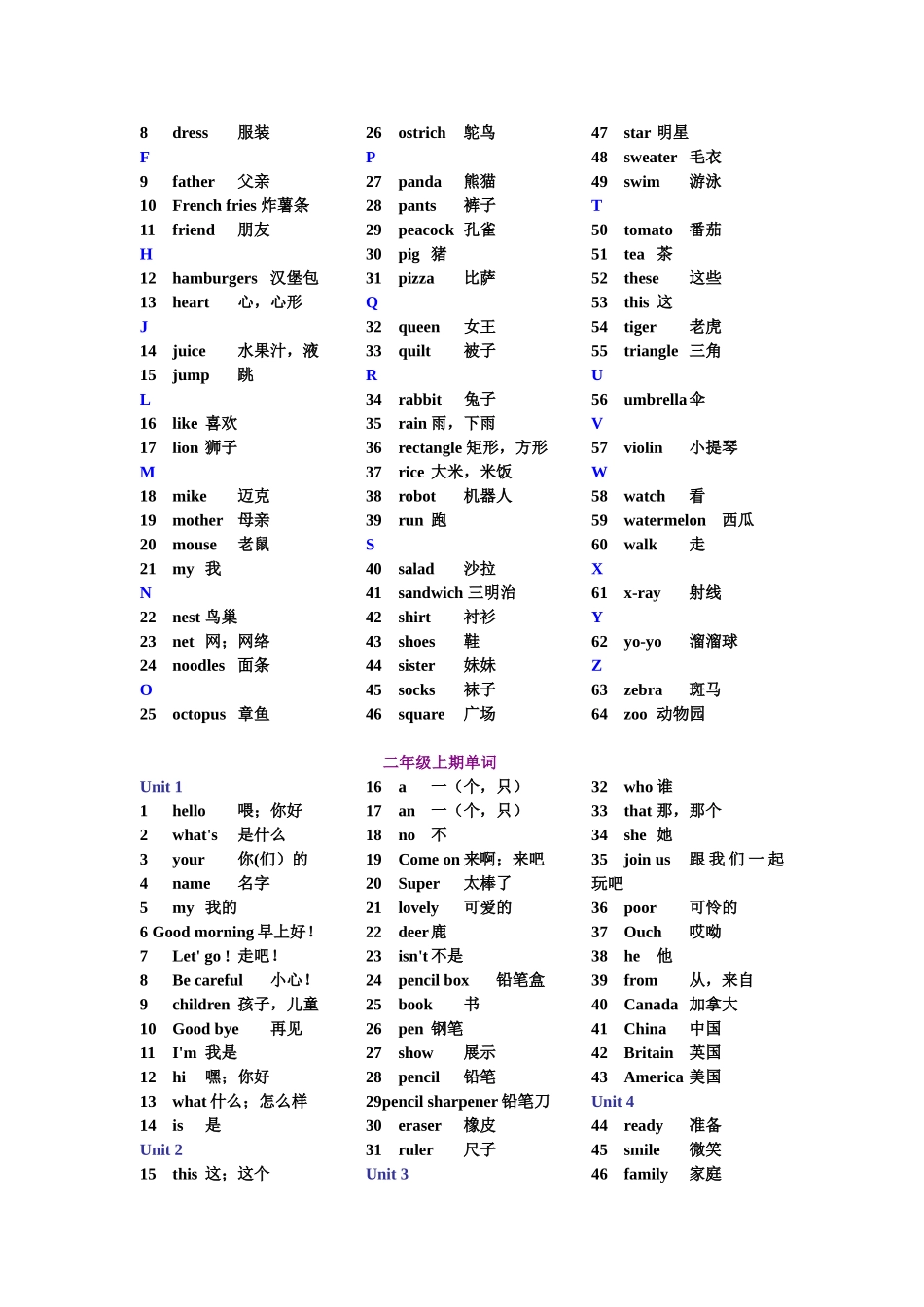 北师大版小学英语1～6年级分册单词总表_第2页