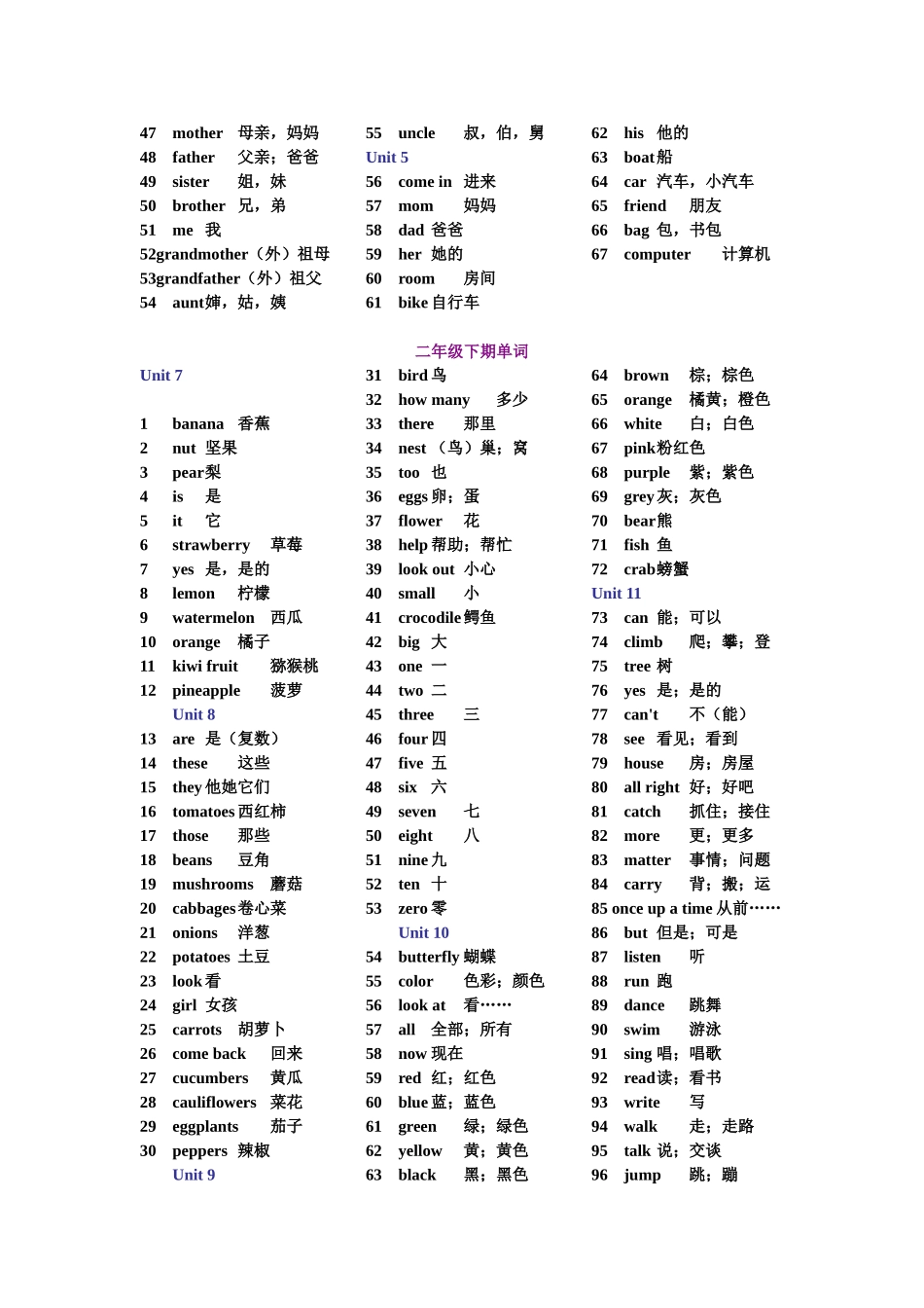 北师大版小学英语1～6年级分册单词总表_第3页