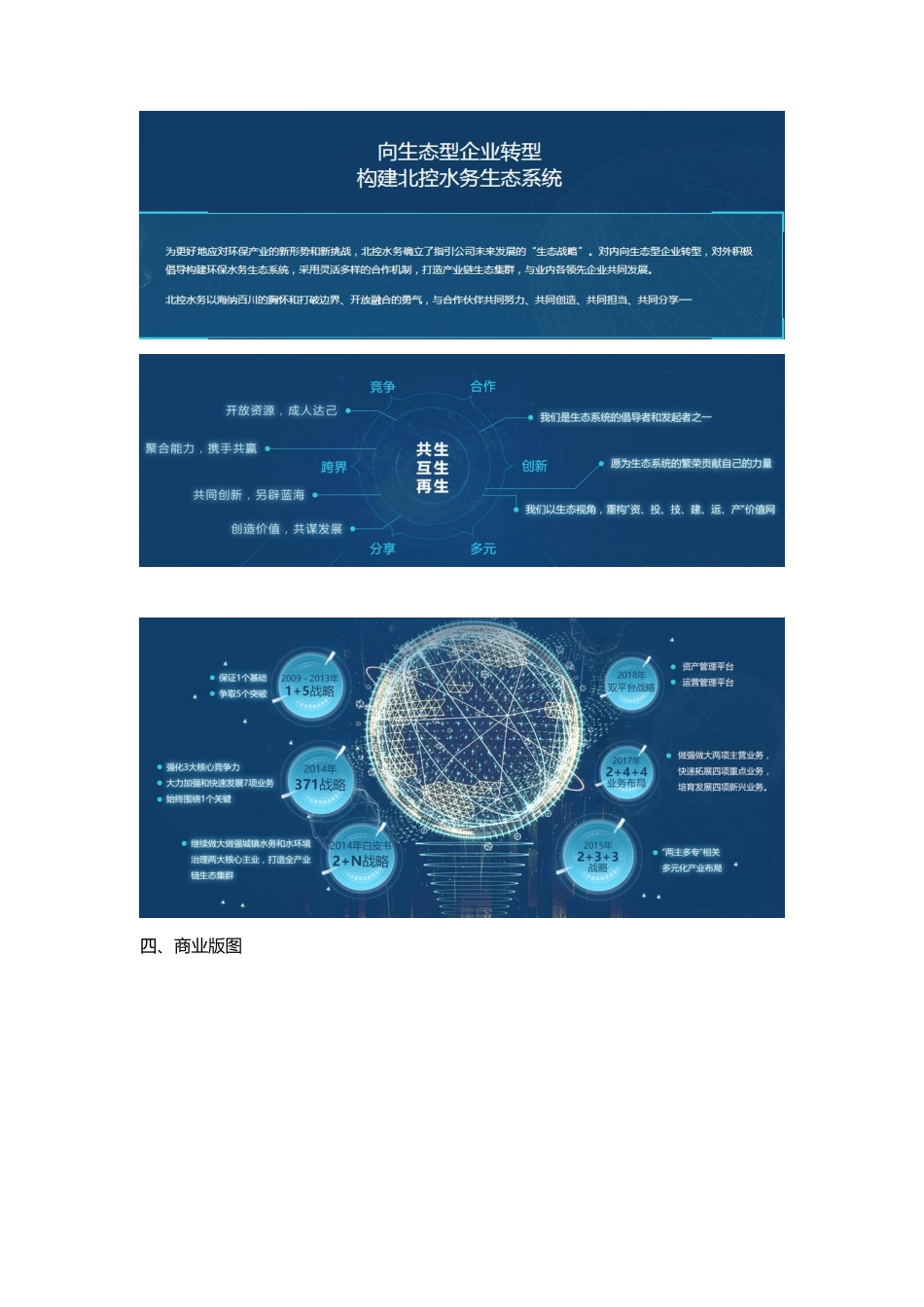 北控水务商业模式小结_第2页