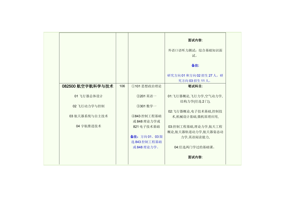 北理2011研招_第2页