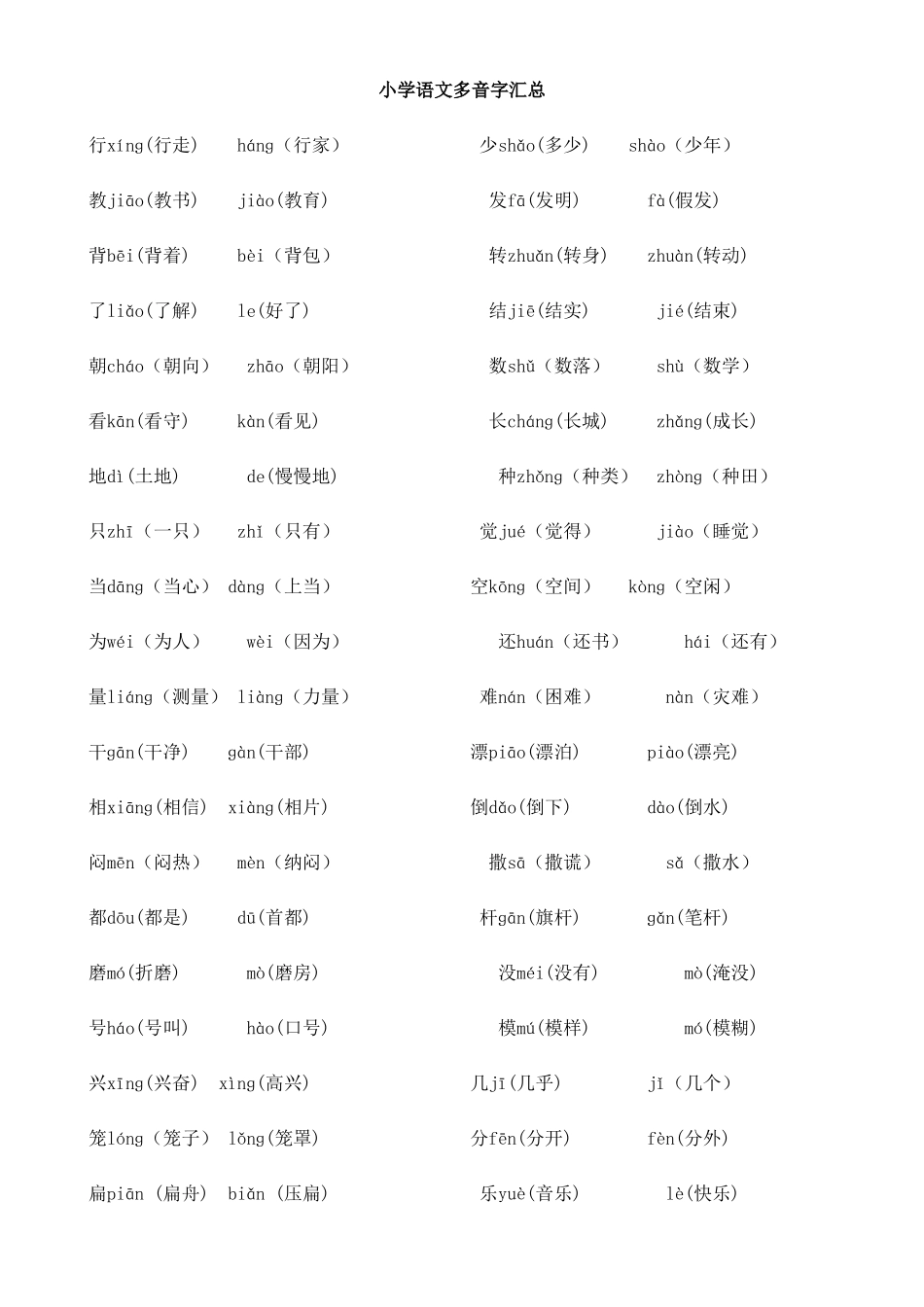 北师大版小学语文多音字易错字大全_第1页