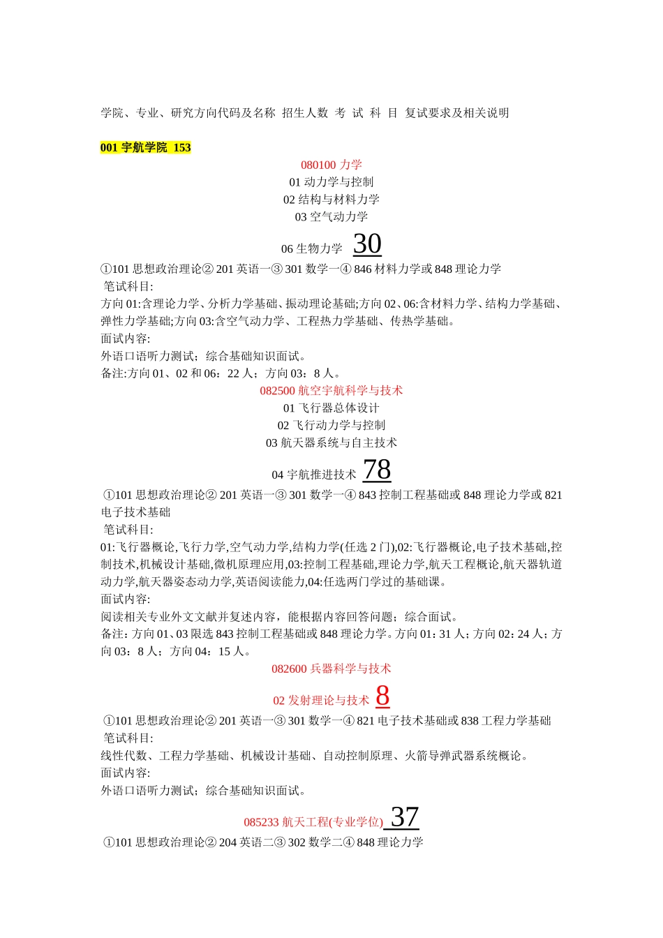 北理2012专业_第1页