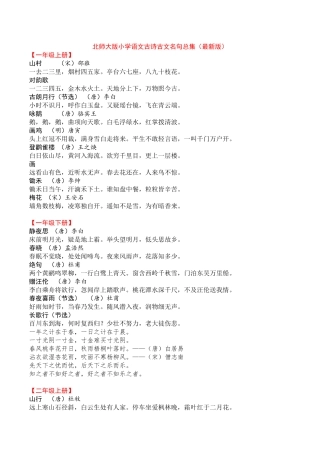 北师大版小学语文古诗古文名句总集(最新版)