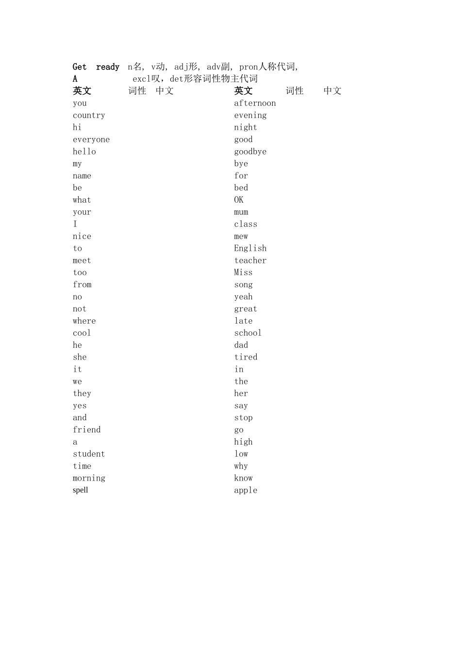 北师大版新教材-初一七上英语汉语单词表_第1页