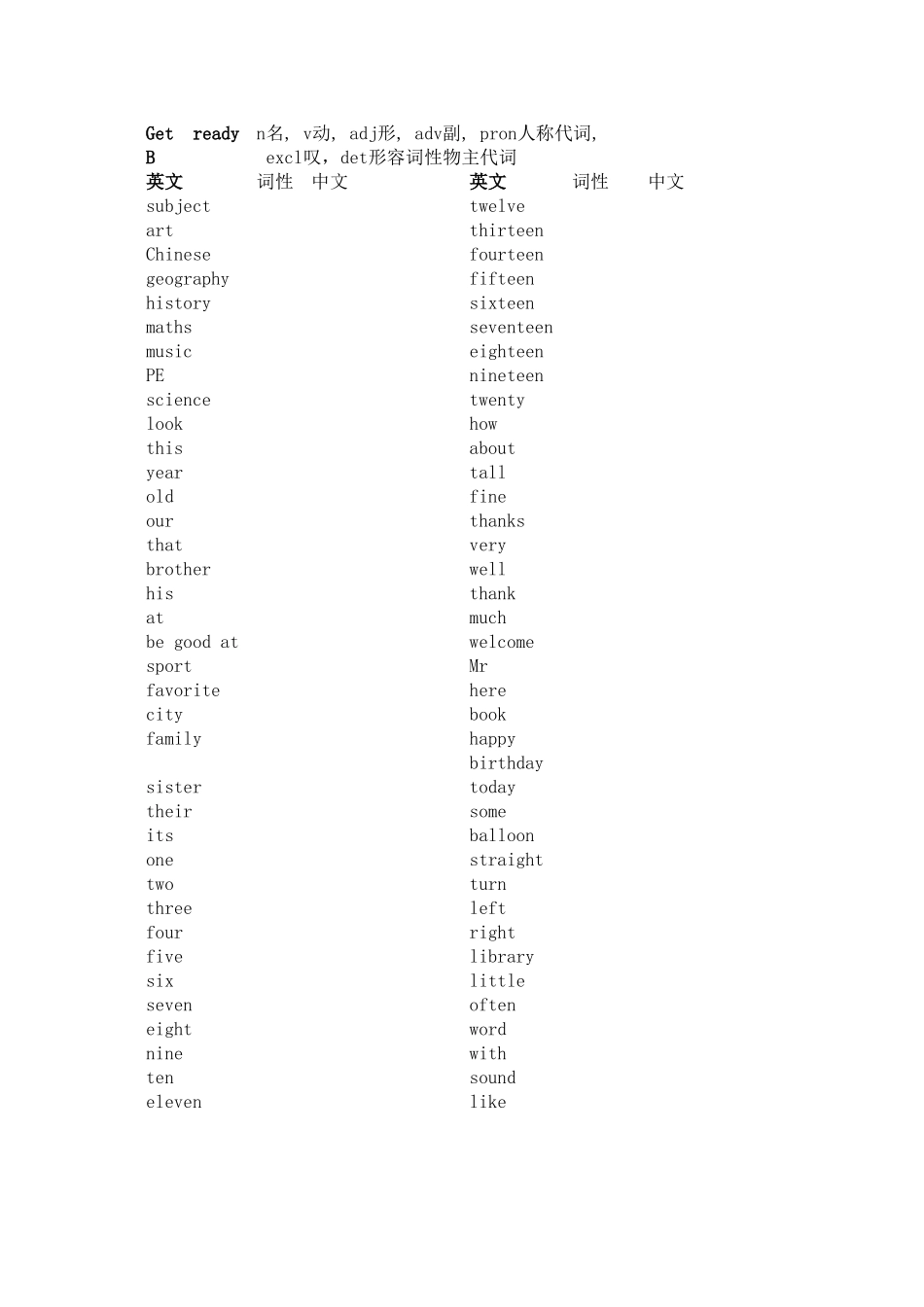 北师大版新教材-初一七上英语汉语单词表_第2页