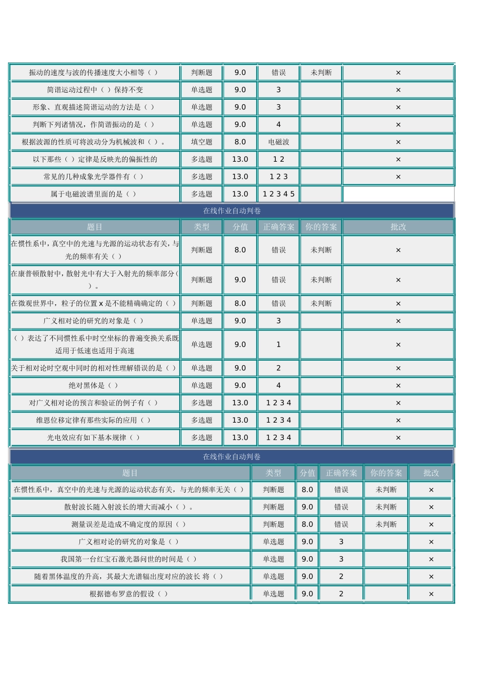 北理网络教育-大学物理2在线作业_第3页