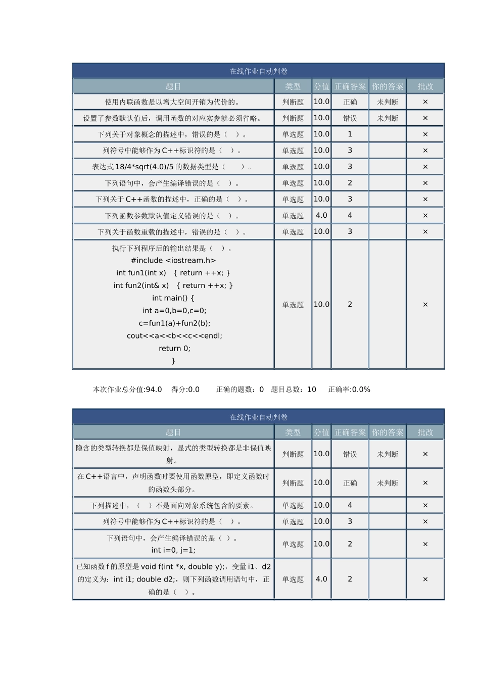 北理网上作业-面向对象程序设计_第1页