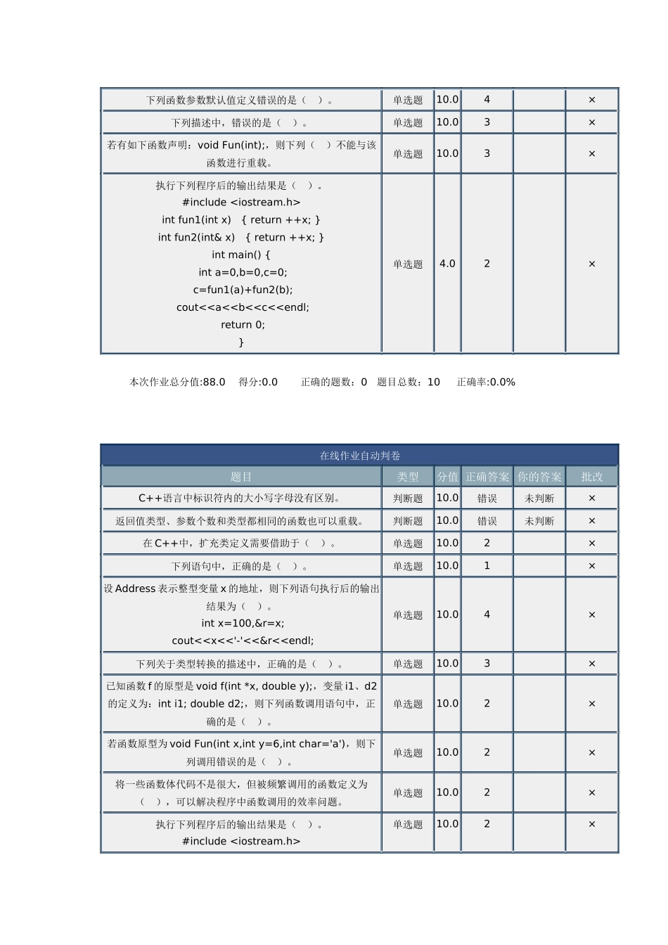 北理网上作业-面向对象程序设计_第2页
