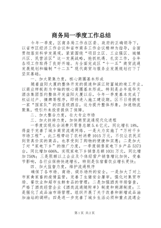 2024年商务局一季度工作总结