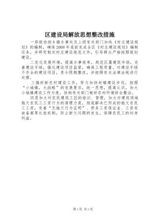 2024年区建设局解放思想整改措施