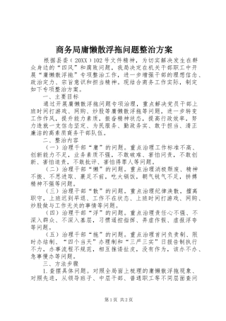 2024年商务局庸懒散浮拖问题整治方案