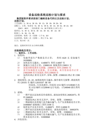 北仑设备巡检系统巡检计划与要求222