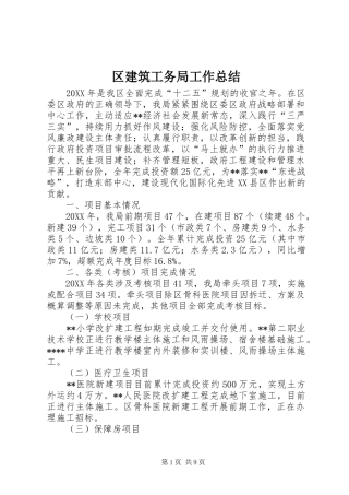 2024年区建筑工务局工作总结