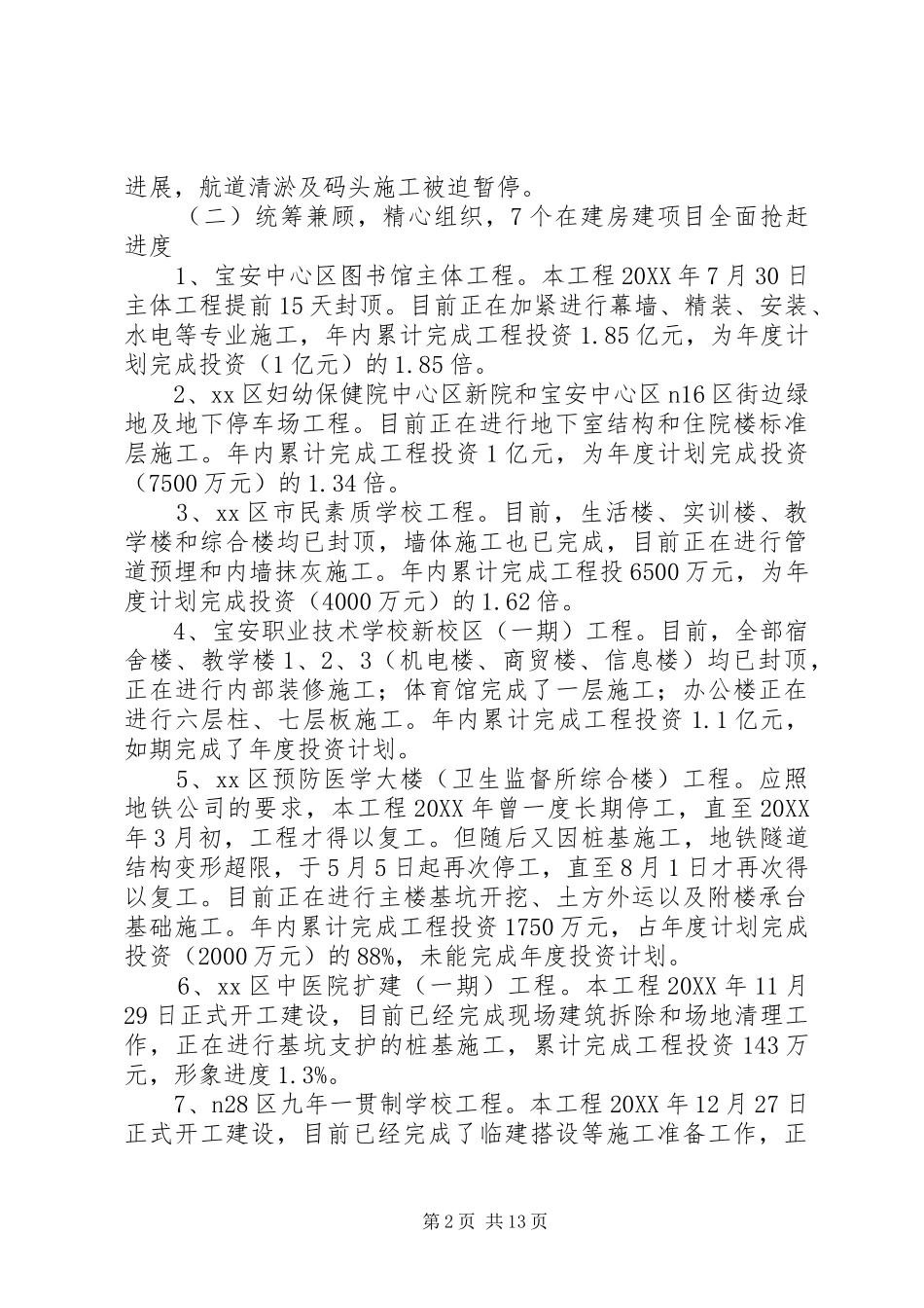 2024年区建筑工务局工作总结报告_第2页