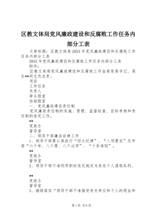 2024年区教文体局党风廉政建设和反腐败工作任务内部分工表