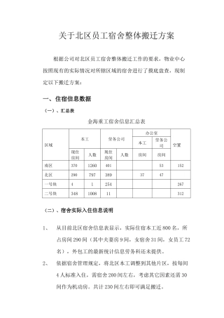 北区宿舍搬迁方案