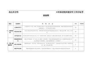 北山乡基层组织建设年工作目标考核细则