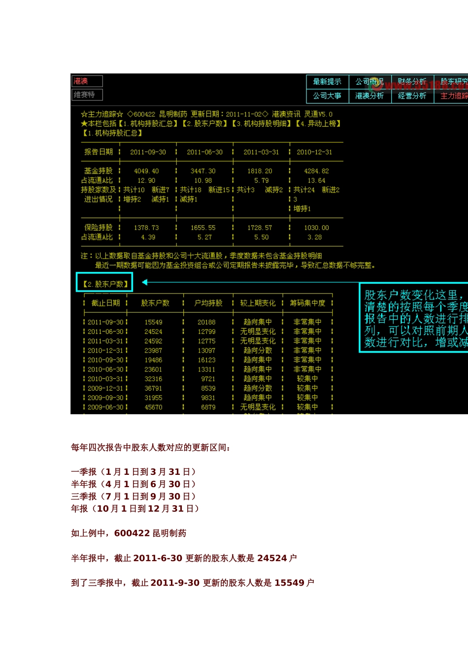 北深人老师：K线级别的量价关系学习方法与分析思路_第3页
