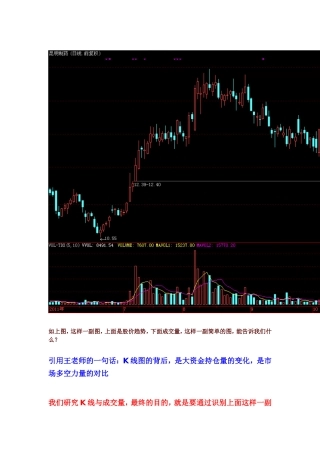 北深人老师：K线级别的量价关系学习方法与分析思路