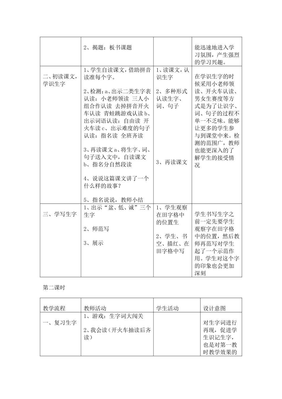 北师大二年级上六单元诚实教案_第2页