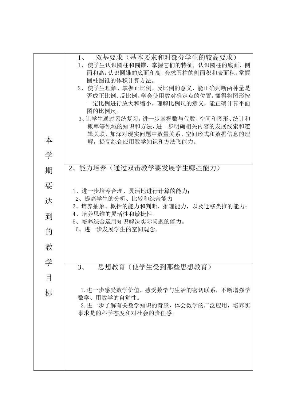 北师版六年级下数学表格式教学计划_第2页