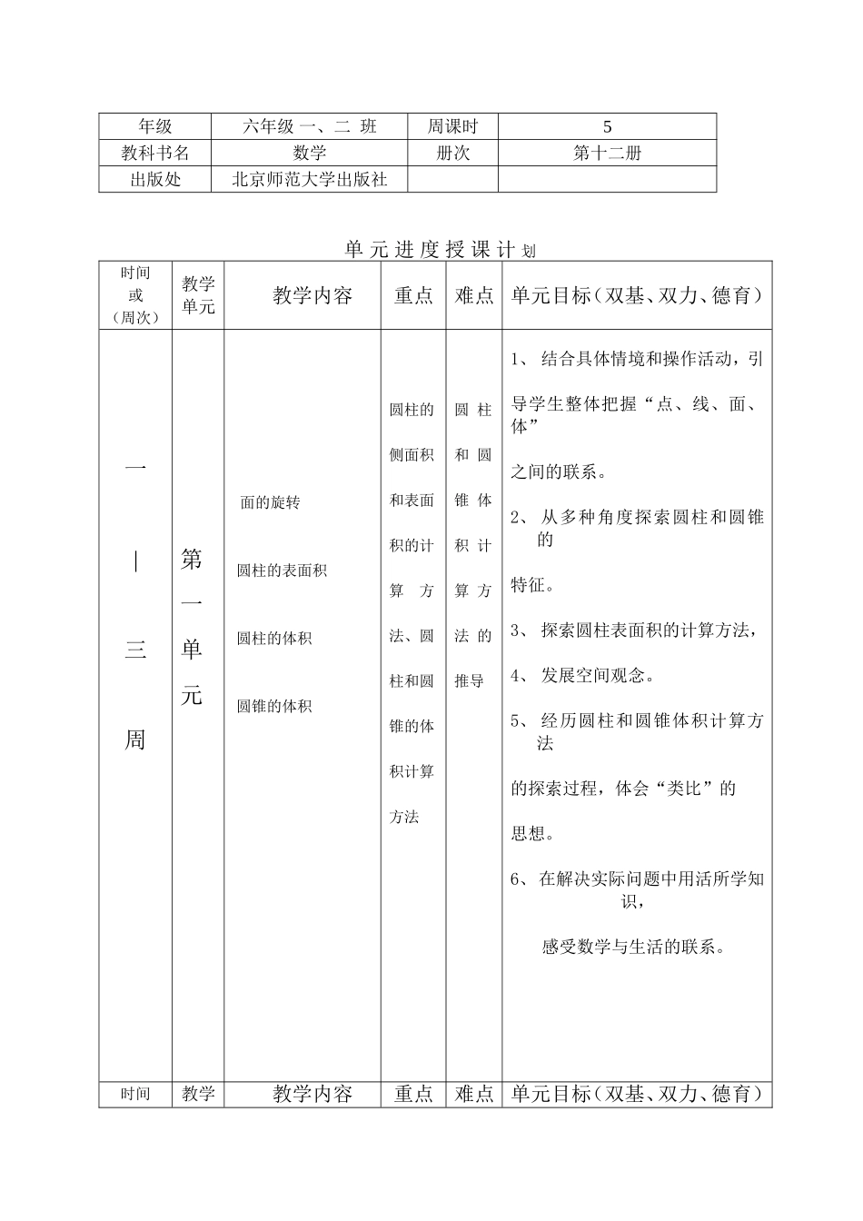 北师版六年级下数学表格式教学计划_第3页