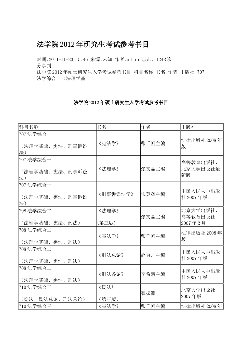 北师大法学院_第3页