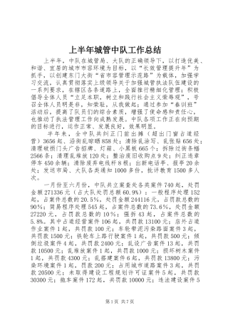2024年上半年城管中队工作总结