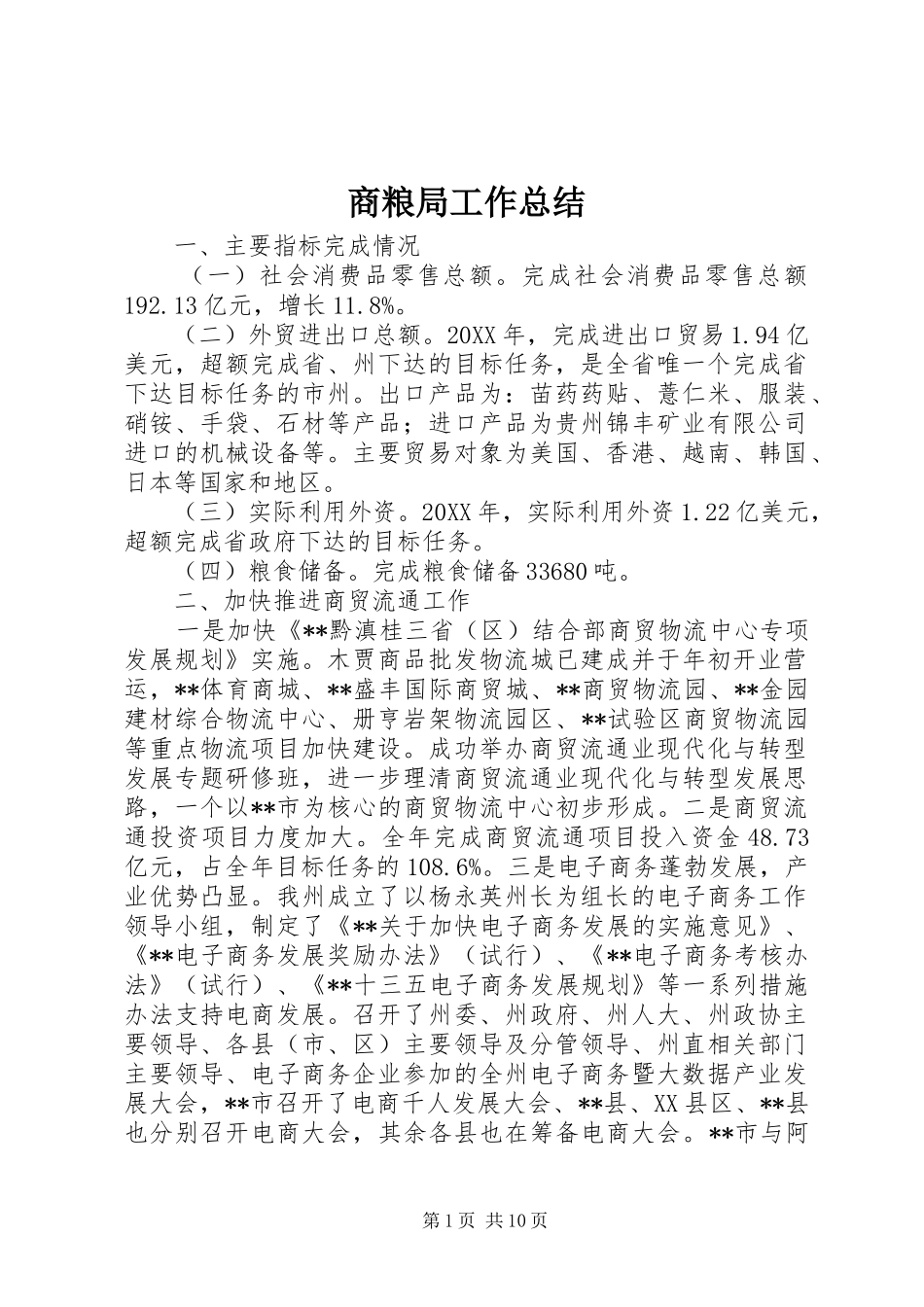 2024年商粮局工作总结_第1页