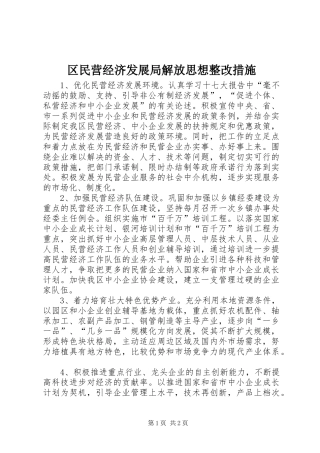 2024年区民营经济发展局解放思想整改措施