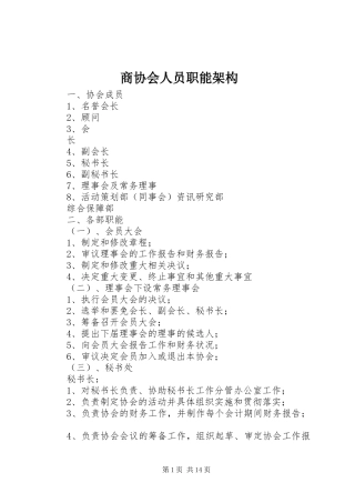 2024年商协会人员职能架构