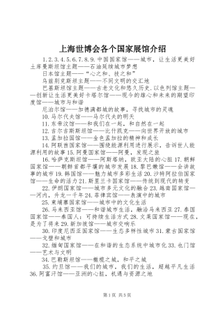 2024年上海世博会各个国家展馆介绍