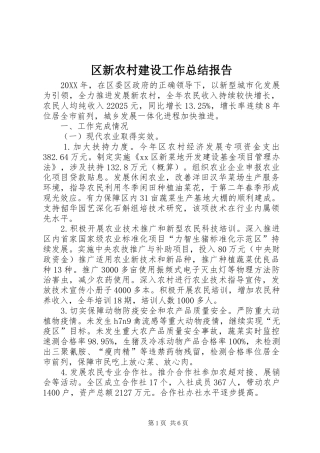 2024年区新农村建设工作总结报告