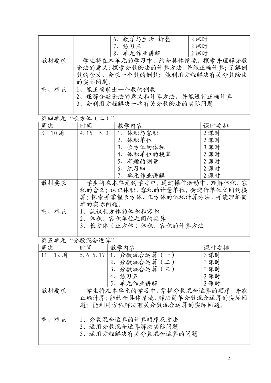 北师版五年级下数学教学进度表_第3页
