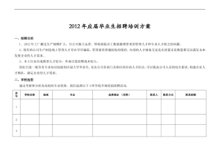 参考-2012年应届毕业生招聘培训方案