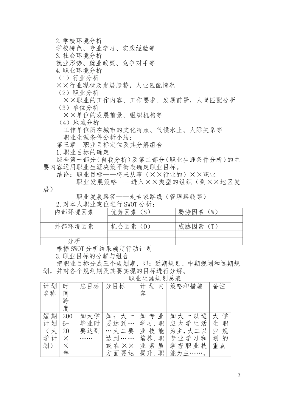 参考模版(职业生涯规划书)_第3页