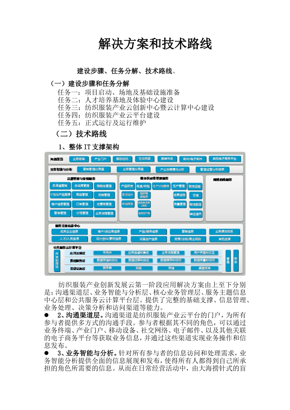 参考实施的可研1.0_第1页